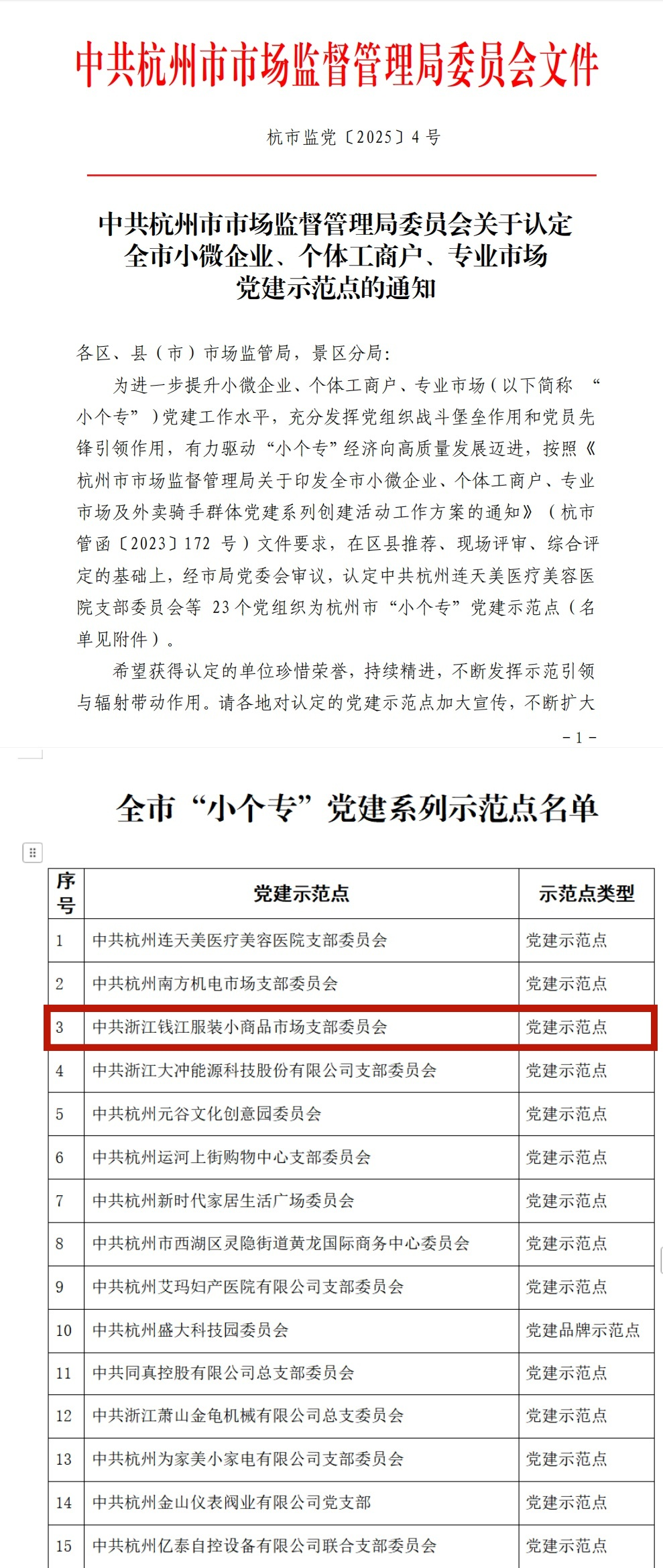 中共浙江錢江小商品市場支部委員會獲評黨建示范點(diǎn)