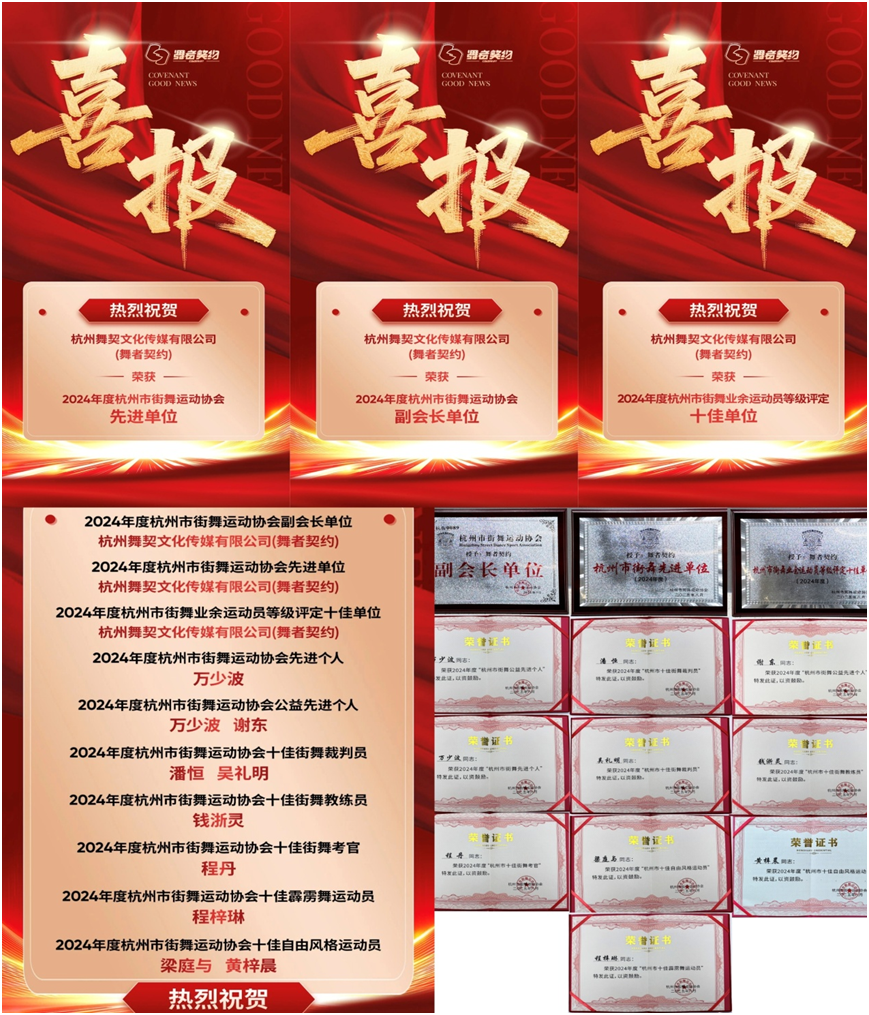 舞者契約載譽歸來，多店共燃街舞熱潮